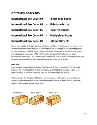 A Manual on Corrugated Fiberboard Boxes | PDF