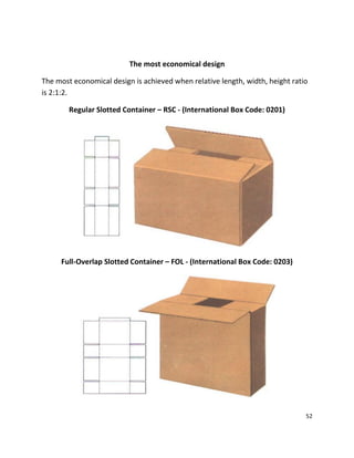 A Manual on Corrugated Fiberboard Boxes