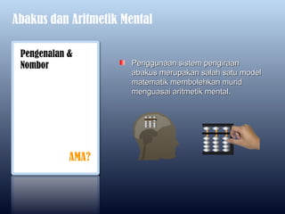Abakus dan Aritmetik Mental

 Pengenalan &
 Nombor               Penggunaan sistem pengiraan
                      abakus merupakan salah satu model
                      matematik membolehkan murid
                      menguasai aritmetik mental.




            AMA?
 