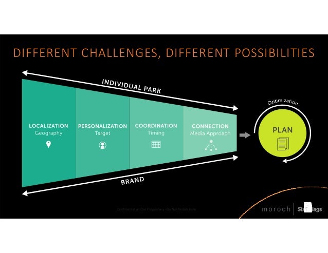 Superman six flags image
