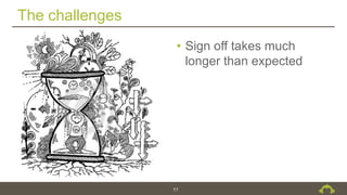 The challenges
11
• Sign off takes much
longer than expected
 