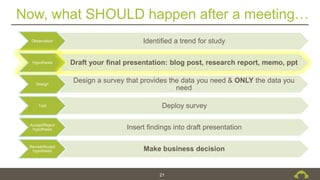 Now, what SHOULD happen after a meeting…
21
Observation Identified a trend for study
Hypothesis Draft your final presentation: blog post, research report, memo, ppt
Design
Design a survey that provides the data you need & ONLY the data you
need
Test Deploy survey
Accept/Reject
hypothesis Insert findings into draft presentation
Revise/Accept
hypothesis Make business decision
 