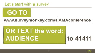 Let’s start with a survey
5
GO TO
OR TEXT the word:
AUDIENCE to 41411
www.surveymonkey.com/s/AMAconference
 