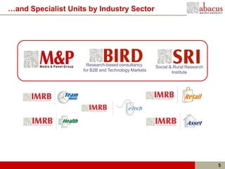…and Specialist Units by Industry Sector




                      Research-based consultancy     Social & Rural Research
                    for B2B and Technology Markets           Institute




                                                                               5
 