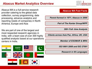 Abacus Market Analytics Overview
Abacus MA is a full service research                        Abacus MA Fast Facts
provider catering to the global data
collection, survey programming, data
processing, advance analytics and             Parent formed in 1971, Abacus in 2000
reporting needs of companies in North
America, Europe and Asia                              Part of The Kantar Group/WPP

                                                             300+ Full- time Analysts
We are part of one of the largest and
most respected research agencies in
India, with a team size of over 300 highly   Clients across Asia Pac, Africa, UK, USA
qualified analysts based at our operations
centers in India.                                        Member of ESOMAR & MRA

                                                        ISO 9001:2008 and ISO 27001

                                                          Research in 65 Languages




                                                                                        6
 