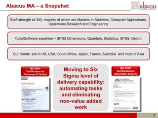 Abacus MA – a Snapshot

 Staff strength of 300, majority of whom are Masters in Statistics, Computer Applications,
                          Operations Research and Engineering



   Tools/Software expertise – SPSS Dimensions, Quantum, Statistica, SPSS, Delphi,



  Our clients are in UK, USA, South Africa, Japan, France, Australia and most of Asia


                                                                         ISO 27001
              ISO 9001
           Certification for      Moving to Six                        Certification for
         Processes & Quality                                        Information Security
                                  Sigma level of
                               delivery capability:
                                automating tasks
                                 and eliminating
                                non-value added
                                      work
                                                                                             7
 