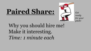 Paired Share:
Why you should hire me!
Make it interesting.
Time: 1 minute each
Get
ready
for your
pitch!
 