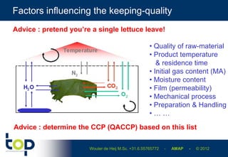 Factors influencing the keeping-quality
Advice : pretend you’re a single lettuce leave!

                                                     • Quality of raw-material
                                                     • Product temperature
                                                        & residence time
                                                     • Initial gas content (MA)
                                                     • Moisture content
                                                     • Film (permeability)
                                                     • Mechanical process
                                                     • Preparation & Handling
                                                     •……
Advice : determine the CCP (QACCP) based on this list

                       Wouter de Heij M.Sc. +31.6.55765772   -   AMAP   -   © 2012
 
