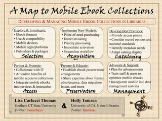 A Map to Mobile Ebook Collections Developing & Managing Mobile Ebook Collections in Libraries  Explore & Investigate: ,[object Object]