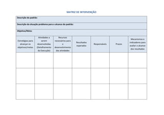 MATRIZ DE INTERVENÇÃO
Descrição do padrão:
Descrição da situação problema para o alcance do padrão:
Objetivo/Meta:
Estratégias para
alcançar os
objetivos/metas
Atividades a
serem
desenvolvidas
(Detalhamento
da Execução)
Recursos
necessários para
o
desenvolvimento
das atividades
Resultados
esperados
Responsáveis Prazos
Mecanismos e
indicadores para
avaliar o alcance
dos resultados
 