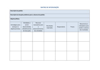 MATRIZ DE INTERVENÇÃO
Descrição do padrão:
Descrição da situação problema para o alcance do padrão:
Objetivo/Meta:
Estratégias para
alcançar os
objetivos/metas
Atividades a
serem
desenvolvidas
(Detalhamento
da Execução)
Recursos
necessários para
o
desenvolvimento
das atividades
Resultados
esperados
Responsáveis Prazos
Mecanismos e
indicadores para
avaliar o alcance
dos resultados
 