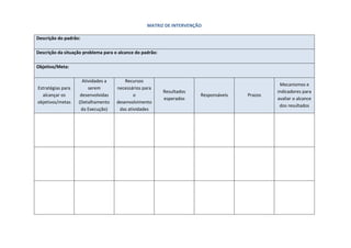 MATRIZ DE INTERVENÇÃO
Descrição do padrão:
Descrição da situação problema para o alcance do padrão:
Objetivo/Meta:
Estratégias para
alcançar os
objetivos/metas
Atividades a
serem
desenvolvidas
(Detalhamento
da Execução)
Recursos
necessários para
o
desenvolvimento
das atividades
Resultados
esperados
Responsáveis Prazos
Mecanismos e
indicadores para
avaliar o alcance
dos resultados
 