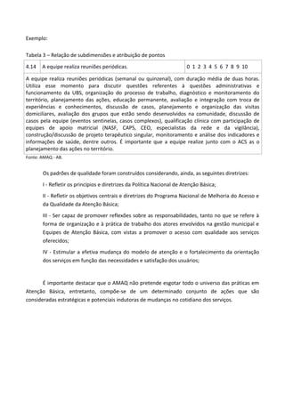 Exemplo:
Tabela 3 – Relação de subdimensões e atribuição de pontos
4.14 A equipe realiza reuniões periódicas. 0 1 2 3 4 5 6 7 8 9 10
A equipe realiza reuniões periódicas (semanal ou quinzenal), com duração média de duas horas.
Utiliza esse momento para discutir questões referentes à questões administrativas e
funcionamento da UBS, organização do processo de trabalho, diagnóstico e monitoramento do
território, planejamento das ações, educação permanente, avaliação e integração com troca de
experiências e conhecimentos, discussão de casos, planejamento e organização das visitas
domiciliares, avaliação dos grupos que estão sendo desenvolvidos na comunidade, discussão de
casos pela equipe (eventos sentinelas, casos complexos), qualificação clínica com participação de
equipes de apoio matricial (NASF, CAPS, CEO, especialistas da rede e da vigilância),
construção/discussão de projeto terapêutico singular, monitoramento e análise dos indicadores e
informações de saúde, dentre outros. É importante que a equipe realize junto com o ACS as o
planejamento das ações no território.
Fonte: AMAQ - AB.
Os padrões de qualidade foram construídos considerando, ainda, as seguintes diretrizes:
I - Refletir os princípios e diretrizes da Política Nacional de Atenção Básica;
II - Refletir os objetivos centrais e diretrizes do Programa Nacional de Melhoria do Acesso e
da Qualidade da Atenção Básica;
III - Ser capaz de promover reflexões sobre as responsabilidades, tanto no que se refere à
forma de organização e à prática de trabalho dos atores envolvidos na gestão municipal e
Equipes de Atenção Básica, com vistas a promover o acesso com qualidade aos serviços
oferecidos;
IV - Estimular a efetiva mudança do modelo de atenção e o fortalecimento da orientação
dos serviços em função das necessidades e satisfação dos usuários;
É importante destacar que o AMAQ não pretende esgotar todo o universo das práticas em
Atenção Básica, entretanto, compõe-se de um determinado conjunto de ações que são
consideradas estratégicas e potenciais indutoras de mudanças no cotidiano dos serviços.
 