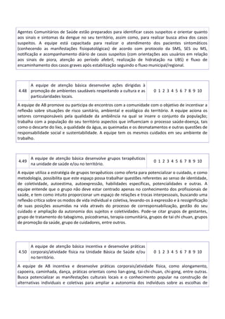 Agentes Comunitários de Saúde estão preparados para identificar casos suspeitos e orientar quanto
aos sinais e sintomas da dengue no seu território, assim como, para realizar busca ativa dos casos
suspeitos. A equipe está capacitada para realizar o atendimento dos pacientes sintomáticos
(conhecendo as manifestações fisiopatológicas) de acordo com protocolo da SMS, SES ou MS,
notificação e acompanhamento diário de casos suspeitos (com orientações aos usuários em relação
aos sinais de piora, atenção ao período afebril, realização de hidratação na UBS) e fluxo de
encaminhamento dos casos graves após estabilização seguindo o fluxo municipal/regional.
4.48
A equipe de atenção básica desenvolve ações dirigidas à
promoção de ambientes saudáveis respeitando a cultura e as
particularidades locais.
0 1 2 3 4 5 6 7 8 9 10
A equipe de AB promove ou participa de encontros com a comunidade com o objetivo de incentivar a
reflexão sobre situações de risco sanitário, ambiental e ecológico do território. A equipe aciona os
setores corresponsáveis pela qualidade da ambiência na qual se insere o conjunto da população;
trabalha com a população do seu território aspectos que influenciam o processo saúde-doença, tais
como o descarte do lixo, a qualidade da água, as queimadas e os desmatamentos e outras questões de
responsabilidade social e sustentabilidade. A equipe tem os mesmos cuidados em seu ambiente de
trabalho.
4.49
A equipe de atenção básica desenvolve grupos terapêuticos
na unidade de saúde e/ou no território.
0 1 2 3 4 5 6 7 8 9 10
A equipe utiliza a estratégia de grupos terapêuticos como oferta para potencializar o cuidado, e como
metodologia, possibilita que este espaço possa trabalhar questões referentes ao senso de identidade,
de coletividade, autoestima, autoexpressão, habilidades específicas, potencialidades e outras. A
equipe entende que o grupo não deve estar centrado apenas no conhecimento dos profissionais de
saúde, e tem como intuito proporcionar um espaço de relações e trocas interpessoais, buscando uma
reflexão crítica sobre os modos de vida individual e coletiva, levando-os à expressão e à ressignificação
de suas posições assumidas na vida através do processo de corresponsabilização, gestão do seu
cuidado e ampliação da autonomia dos sujeitos e coletividades. Pode-se citar grupos de gestantes,
grupo de tratamento do tabagismo, psicodramas, terapia comunitária, grupos de tai chi chuan, grupos
de promoção da saúde, grupo de cuidadores, entre outros.
4.50
A equipe de atenção básica incentiva e desenvolve práticas
corporais/atividade física na Unidade Básica de Saúde e/ou
no território.
0 1 2 3 4 5 6 7 8 9 10
A equipe de AB incentiva e desenvolve práticas corporais/atividade física, como alongamento,
capoeira, caminhada, dança, práticas orientais como lian-gong, tai-chi-chuan, chi-gong, entre outras.
Busca potencializar as manifestações culturais locais e o conhecimento popular na construção de
alternativas individuais e coletivas para ampliar a autonomia dos indivíduos sobre as escolhas de
 