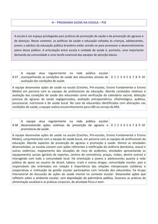 N – PROGRAMA SAÚDE NA ESCOLA – PSE
A escola é um espaço privilegiado para práticas de promoção de saúde e de prevenção de agravos e
de doenças. Nesse contexto, as políticas de saúde e educação voltadas às crianças, adolescentes,
jovens e adultos da educação pública brasileira estão unindo-se para promover o desenvolvimento
pleno desse público. A articulação entre escola e unidade de saúde é, portanto, uma importante
demanda da comunidade e uma tarefa essencial das equipes de atenção básica.
4.57
A equipe atua regularmente na rede pública escolar
acompanhando as condições de saúde dos educandos através de
avaliação das condições de saúde.
0 1 2 3 4 5 6 7 8 9 10
A equipe desenvolve ações de saúde na escola (Creches, Pré-escolas, Ensino Fundamental e Ensino
Médio) em parceria com as equipes de profissionais da educação. Aborda conteúdos relativos à
avaliação das condições de saúde dos educandos como verificação do calendário vacinal, detecção
precoce de agravos de saúde negligenciados, avaliação antropométrica, oftalmológica, auditiva,
psicossocial, nutricional e de saúde bucal. No caso de educandos identificados com alterações nas
condições de saúde, a equipe realiza encaminhamento para UBS ou serviço da RAS.
4.58
A equipe atua regularmente na rede pública escolar
desenvolvendo ações coletivas de prevenção de agravos e
promotoras de saúde.
0 1 2 3 4 5 6 7 8 9 10
A equipe desenvolve ações de saúde na escola (Creches, Pré-escolas, Ensino Fundamental e Ensino
Médio), conjuntamente com a equipe de saúde bucal, em parceria com as equipes de profissionais da
educação. Aborda aspectos de prevenção de agravos e promoção à saúde. Dentre as atividades
desenvolvidas, as escolas contam com ações referentes à notificação da violência doméstica, sexual e
outras violências; mapeamento das situações de risco de acidentes; atividades aproveitando os
equipamentos sociais (ginásio de esportes, centros de convivência, praças, clubes, dentre outros) e
interagindo com toda a comunidade local. Há orientação a jovens e adolescentes quanto à rede
pública de apoio ao usuário de álcool, tabaco, crack e outras drogas; comunidade escolar, pais e
responsáveis são orientados em relação à importância das relações interpessoais solidárias e
cooperativas e instituição da gestão escolar participativa com inclusão dos educandos; há Grupo
Intersetorial de discussão de ações de saúde mental no contexto escolar. Desenvolve ações que
refletem sobre o ambiente escolar, sem depredação do patrimônio público, favorece as práticas de
alimentação saudável e as práticas corporais, de atividade física e lazer.
 