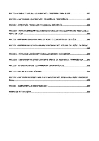 ANEXO A – INFRAESTRUTURA, EQUIPAMENTOS E MATERIAIS PARA A UBS...............................130
ANEXO B – MATERIAIS E EQUIPAMENTOS DE URGÊNCIA E EMERGÊNCIA..................................137
ANEXO C – ESTRUTURA FÍSICA PARA PESSOAS COM DEFICIÊNCIA.............................................138
ANEXO D – INSUMOS EM QUANTIDADE SUFICIENTE PARA O DESENVOLVIMENTO REGULAR DAS
AÇÕES DE SAÚDE .....................................................................................................................139
ANEXO E – MATERIAIS E INSUMOS PARA OS AGENTES COMUNITÁRIOS DE SAÚDE ...................142
ANEXO F – MATERIAL IMPRESSO PARA O DESENVOLVIMENTO REGULAR DAS AÇÕES EM SAÚDE
................................................................................................................................................143
ANEXO G – INSUMOS E MEDICAMENTOS PARA URGÊNCIA E EMERGÊNCIA...............................144
ANEXO H – MEDICAMENTOS DO COMPONENTE BÁSICO DA ASSISTÊNCIA FARMACÊUTICA ......146
ANEXO I – INFRAESTRUTURA E EQUIPAMENTOS ODONTOLÓGICOS..........................................151
ANEXO J – INSUMOS ODONTOLÓGICOS....................................................................................152
ANEXO K – MATERIAL IMPRESSO PARA O DESENVOLVIMENTO REGULAR DAS AÇÕES EM SAÚDE
BUCAL......................................................................................................................................153
ANEXO L – INSTRUMENTAIS ODONTOLÓGICOS ........................................................................154
MATRIZ DE INTERVENÇÃO........................................................................................................155
 