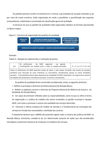 Os padrões possuem caráter incremental em si mesmo, cuja avaliação da situação analisada se dá
por meio de escala numérica. Estão organizados de modo a possibilitar a quantificação das respostas
autoavaliativas, viabilizando a constituição de classificações gerais de qualidade.
A estrutura em que os padrões de qualidade estão organizados obedece ao formato apresentado
na figura a seguir.
Figura 1 – Estrutura de organização dos padrões de qualidade
Exemplo:
Tabela 3 – Relação de subdimensões e atribuição de pontos
3.8
Os profissionais do NASF organizam sua agenda
contemplando sua atuação junto a todas as equipes vinculadas. 0 1 2 3 4 5 6 7 8 9 10
Todos os profissionais do NASF garantem tempo de apoio a cada equipe vinculada, seja através de reuniões
periódicas para discussão de casos individuais ou comunitários, atendimentos, grupos ou outras atividades
possíveis. A periodicidade destas ações dependerá da modalidade de NASF implantada e da carga horária semanal
de trabalho dos profissionais, mas deverá acontecer, no mínimo, mensalmente.
Os padrões de qualidade foram construídos considerando, ainda, as seguintes diretrizes:
I - Refletir os princípios e diretrizes da Política Nacional de Atenção Básica;
II - Refletir os objetivos centrais e diretrizes do Programa Nacional de Melhoria do Acesso e da
Qualidade da Atenção Básica;
III - Ser capaz de promover reflexões sobre as responsabilidades, tanto no que se refere à forma
de organização e à prática de trabalho dos atores envolvidos na gestão municipal e equipes
NASF, com vistas a promover o acesso com qualidade aos serviços oferecidos;
IV - Estimular a efetiva mudança do modelo de atenção e o fortalecimento da orientação dos
serviços em função das necessidades e satisfação dos usuários.
É importante destacar que o AMAQ não pretende esgotar todo o universo das práticas do NASF na
Atenção Básica, entretanto, compõe-se de um determinado conjunto de ações que são consideradas
estratégicas e potenciais indutoras de mudanças no cotidiano dos serviços.
 