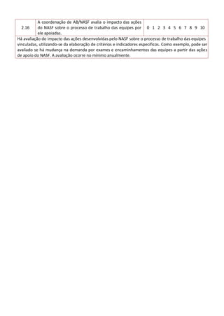 2.16
A coordenação de AB/NASF avalia o impacto das ações
do NASF sobre o processo de trabalho das equipes por
ele apoiadas.
0 1 2 3 4 5 6 7 8 9 10
Há avaliação do impacto das ações desenvolvidas pelo NASF sobre o processo de trabalho das equipes
vinculadas, utilizando-se da elaboração de critérios e indicadores específicos. Como exemplo, pode ser
avaliado se há mudança na demanda por exames e encaminhamentos das equipes a partir das ações
de apoio do NASF. A avaliação ocorre no mínimo anualmente.
 
