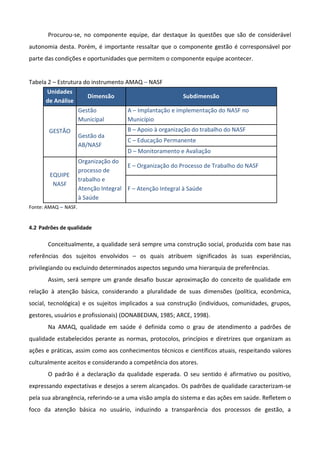 Procurou-se, no componente equipe, dar destaque às questões que são de considerável
autonomia desta. Porém, é importante ressaltar que o componente gestão é corresponsável por
parte das condições e oportunidades que permitem o componente equipe acontecer.

Tabela 2 – Estrutura do instrumento AMAQ – NASF
Unidades
Dimensão
Subdimensão
de Análise
Gestão
A – Implantação e implementação do NASF no
Municipal
Município
GESTÃO

EQUIPE
NASF

Gestão da
AB/NASF

B – Apoio à organização do trabalho do NASF
C – Educação Permanente
D – Monitoramento e Avaliação

Organização do
E – Organização do Processo de Trabalho do NASF
processo de
trabalho e
Atenção Integral F – Atenção Integral à Saúde
à Saúde

Fonte: AMAQ – NASF.

4.2 Padrões de qualidade

Conceitualmente, a qualidade será sempre uma construção social, produzida com base nas
referências dos sujeitos envolvidos – os quais atribuem significados às suas experiências,
privilegiando ou excluindo determinados aspectos segundo uma hierarquia de preferências.
Assim, será sempre um grande desafio buscar aproximação do conceito de qualidade em
relação à atenção básica, considerando a pluralidade de suas dimensões (política, econômica,
social, tecnológica) e os sujeitos implicados a sua construção (indivíduos, comunidades, grupos,
gestores, usuários e profissionais) (DONABEDIAN, 1985; ARCE, 1998).
Na AMAQ, qualidade em saúde é definida como o grau de atendimento a padrões de
qualidade estabelecidos perante as normas, protocolos, princípios e diretrizes que organizam as
ações e práticas, assim como aos conhecimentos técnicos e científicos atuais, respeitando valores
culturalmente aceitos e considerando a competência dos atores.
O padrão é a declaração da qualidade esperada. O seu sentido é afirmativo ou positivo,
expressando expectativas e desejos a serem alcançados. Os padrões de qualidade caracterizam-se
pela sua abrangência, referindo-se a uma visão ampla do sistema e das ações em saúde. Refletem o
foco da atenção básica no usuário, induzindo a transparência dos processos de gestão, a

 