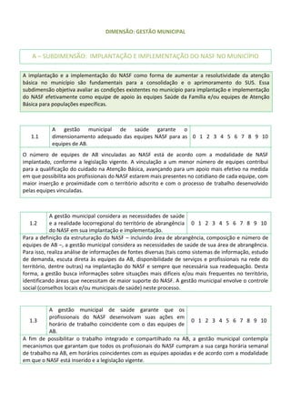 DIMENSÃO: GESTÃO MUNICIPAL

A – SUBDIMENSÃO: IMPLANTAÇÃO E IMPLEMENTAÇÃO DO NASF NO MUNICÍPIO
A implantação e a implementação do NASF como forma de aumentar a resolutividade da atenção
básica no município são fundamentais para a consolidação e o aprimoramento do SUS. Essa
subdimensão objetiva avaliar as condições existentes no município para implantação e implementação
do NASF efetivamente como equipe de apoio às equipes Saúde da Família e/ou equipes de Atenção
Básica para populações específicas.

1.1

A gestão municipal de saúde garante o
dimensionamento adequado das equipes NASF para as 0 1 2 3 4 5 6 7 8 9 10
equipes de AB.

O número de equipes de AB vinculadas ao NASF está de acordo com a modalidade de NASF
implantado, conforme a legislação vigente. A vinculação a um menor número de equipes contribui
para a qualificação do cuidado na Atenção Básica, avançando para um apoio mais efetivo na medida
em que possibilita aos profissionais do NASF estarem mais presentes no cotidiano de cada equipe, com
maior inserção e proximidade com o território adscrito e com o processo de trabalho desenvolvido
pelas equipes vinculadas.

A gestão municipal considera as necessidades de saúde
e a realidade locorregional do território de abrangência 0 1 2 3 4 5 6 7 8 9 10
do NASF em sua implantação e implementação.
Para a definição da estruturação do NASF – incluindo área de abrangência, composição e número de
equipes de AB –, a gestão municipal considera as necessidades de saúde de sua área de abrangência.
Para isso, realiza análise de informações de fontes diversas (tais como sistemas de informação, estudo
de demanda, escuta direta às equipes da AB, disponibilidade de serviços e profissionais na rede do
território, dentre outras) na implantação do NASF e sempre que necessária sua readequação. Desta
forma, a gestão busca informações sobre situações mais difíceis e/ou mais frequentes no território,
identificando áreas que necessitam de maior suporte do NASF. A gestão municipal envolve o controle
social (conselhos locais e/ou municipais de saúde) neste processo.
1.2

A gestão municipal de saúde garante que os
profissionais do NASF desenvolvam suas ações em
1.3
0 1 2 3 4 5 6 7 8 9 10
horário de trabalho coincidente com o das equipes de
AB.
A fim de possibilitar o trabalho integrado e compartilhado na AB, a gestão municipal contempla
mecanismos que garantam que todos os profissionais do NASF cumpram a sua carga horária semanal
de trabalho na AB, em horários coincidentes com as equipes apoiadas e de acordo com a modalidade
em que o NASF está inserido e a legislação vigente.

 