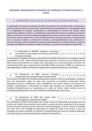 DIMENSÃO: ORGANIZAÇÃO DO PROCESSO DE TRABALHO E ATENÇÃO INTEGRAL À
SAÚDE

E - SUBDIMENSÃO: ORGANIZAÇÃO DO PROCESSO DE TRABALHO DO NASF
A organização do processo de trabalho do NASF está pautada nos princípios da AB e estruturada a
partir das ações de apoio matricial às EAB, fundamentando-se essencialmente na interdisciplinaridade
e na integralidade da atenção, considerando as especificidades do território de atuação. Nesta
subdimensão, objetiva-se avaliar as condições para organização do processo de trabalho da equipe do
NASF, que deve estar centrada na lógica da integração entre diversos saberes, visões e práticas sobre o
processo de saúde e adoecimento, através do desenvolvimento de ações específicas e compartilhadas
com as equipes vinculadas e promovendo interação e corresponsabilização entre profissionais e
usuários envolvidos. Serão considerados os processos de planejamento na Atenção Básica, as ações de
educação, de vigilância e assistência à saúde no território, o que inclui as atividades na própria UBS.

A coordenação de AB/NASF estabelece mecanismos
3.1
para facilitar a comunicação entre profissionais do NASF 0 1 2 3 4 5 6 7 8 9 10
e equipes vinculadas.
A coordenação de AB/NASF define que cada profissional do NASF disponibilize seu cronograma mensal
de atividades nas UBS - oferecendo informações claras sobre dias e horários em que o profissional do
NASF estará presencialmente na unidade e/ou onde poderá ser encontrado quando necessário. Em
contrapartida, define que o responsável por cada UBS também comunique ao NASF as mudanças nas
ações agendadas na UBS, permitindo que a agenda destes profissionais possa ser remanejada.

Os profissionais do NASF possuem formação
0 1 2 3 4 5 6 7 8 9 10
complementar que os qualifica para o trabalho na AB.
Os profissionais do NASF têm formação qualificada para atuarem na AB. Tais qualificações contribuem
para que desenvolvam ações de saúde mais resolutivas no território, promovendo melhor
desempenho técnico e profissional, novas competências, bem como melhoria nos processos de
trabalho, planejamentos e intervenções da equipe. São exemplos de formação complementar:
Residência Multiprofissional ou Especialização em Saúde da Família, Saúde Coletiva, Curso de
atualização/aperfeiçoamento com temas referentes à atenção básica, entre outros.
3.2

Os profissionais do NASF têm clareza sobre a
0 1 2 3 4 5 6 7 8 9 10
estruturação de seu processo de trabalho.
Os profissionais do NASF compreendem com clareza a forma de organização preconizada para seu
processo de trabalho na AB, que deve estar pautado no apoio matricial às equipes de SF e/ou equipes
de AB, envolvendo ações de suporte assistencial e técnico-pedagógico. O apoio matricial é entendido
por todos como uma estratégia de organização do cuidado em saúde e dos serviços a partir da
integração de equipes envolvidas na atenção às situações/problemas comuns de saúde da população
num certo serviço, com outros profissionais e equipes mais específicas.
3.3

 