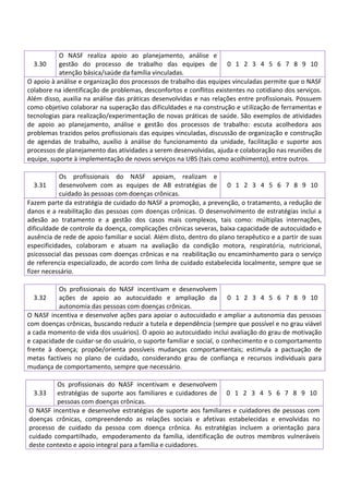 O NASF realiza apoio ao planejamento, análise e
3.30
gestão do processo de trabalho das equipes de 0 1 2 3 4 5 6 7 8 9 10
atenção básica/saúde da família vinculadas.
O apoio à análise e organização dos processos de trabalho das equipes vinculadas permite que o NASF
colabore na identificação de problemas, desconfortos e conflitos existentes no cotidiano dos serviços.
Além disso, auxilia na análise das práticas desenvolvidas e nas relações entre profissionais. Possuem
como objetivo colaborar na superação das dificuldades e na construção e utilização de ferramentas e
tecnologias para realização/experimentação de novas práticas de saúde. São exemplos de atividades
de apoio ao planejamento, análise e gestão dos processos de trabalho: escuta acolhedora aos
problemas trazidos pelos profissionais das equipes vinculadas, discussão de organização e construção
de agendas de trabalho, auxílio à análise do funcionamento da unidade, facilitação e suporte aos
processos de planejamento das atividades a serem desenvolvidas, ajuda e colaboração nas reuniões de
equipe, suporte à implementação de novos serviços na UBS (tais como acolhimento), entre outros.
Os profissionais do NASF apoiam, realizam e
desenvolvem com as equipes de AB estratégias de 0 1 2 3 4 5 6 7 8 9 10
cuidado às pessoas com doenças crônicas.
Fazem parte da estratégia de cuidado do NASF a promoção, a prevenção, o tratamento, a redução de
danos e a reabilitação das pessoas com doenças crônicas. O desenvolvimento de estratégias inclui a
adesão ao tratamento e a gestão dos casos mais complexos, tais como: múltiplas internações,
dificuldade de controle da doença, complicações crônicas severas, baixa capacidade de autocuidado e
ausência de rede de apoio familiar e social. Além disto, dentro do plano terapêutico e a partir de suas
especificidades, colaboram e atuam na avaliação da condição motora, respiratória, nutricional,
psicossocial das pessoas com doenças crônicas e na reabilitação ou encaminhamento para o serviço
de referencia especializado, de acordo com linha de cuidado estabelecida localmente, sempre que se
fizer necessário.
3.31

Os profissionais do NASF incentivam e desenvolvem
ações de apoio ao autocuidado e ampliação da 0 1 2 3 4 5 6 7 8 9 10
autonomia das pessoas com doenças crônicas.
O NASF incentiva e desenvolve ações para apoiar o autocuidado e ampliar a autonomia das pessoas
com doenças crônicas, buscando reduzir a tutela e dependência (sempre que possível e no grau viável
a cada momento de vida dos usuários). O apoio ao autocuidado inclui avaliação do grau de motivação
e capacidade de cuidar-se do usuário, o suporte familiar e social, o conhecimento e o comportamento
frente à doença; propõe/orienta possíveis mudanças comportamentais; estimula a pactuação de
metas factíveis no plano de cuidado, considerando grau de confiança e recursos individuais para
mudança de comportamento, sempre que necessário.
3.32

Os profissionais do NASF incentivam e desenvolvem
3.33
estratégias de suporte aos familiares e cuidadores de 0 1 2 3 4 5 6 7 8 9 10
pessoas com doenças crônicas.
O NASF incentiva e desenvolve estratégias de suporte aos familiares e cuidadores de pessoas com
doenças crônicas, compreendendo as relações sociais e afetivas estabelecidas e envolvidas no
processo de cuidado da pessoa com doença crônica. As estratégias incluem a orientação para
cuidado compartilhado, empoderamento da família, identificação de outros membros vulneráveis
deste contexto e apoio integral para a família e cuidadores.

 