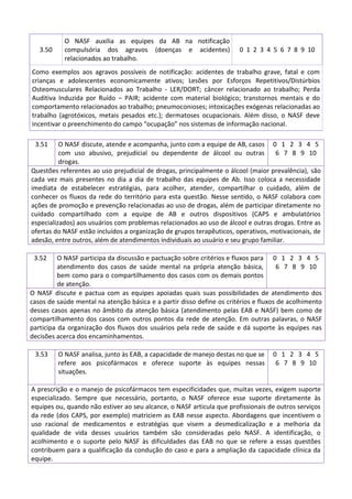 3.50

O NASF auxilia as equipes da AB na notificação
compulsória dos agravos (doenças e acidentes)
relacionados ao trabalho.

0 1 2 3 4 5 6 7 8 9 10

Como exemplos aos agravos possíveis de notificação: acidentes de trabalho grave, fatal e com
crianças e adolescentes economicamente ativos; Lesões por Esforços Repetitivos/Distúrbios
Osteomusculares Relacionados ao Trabalho - LER/DORT; câncer relacionado ao trabalho; Perda
Auditiva Induzida por Ruído – PAIR; acidente com material biológico; transtornos mentais e do
comportamento relacionados ao trabalho; pneumoconioses; intoxicações exógenas relacionadas ao
trabalho (agrotóxicos, metais pesados etc.); dermatoses ocupacionais. Além disso, o NASF deve
incentivar o preenchimento do campo “ocupação” nos sistemas de informação nacional.
3.51

O NASF discute, atende e acompanha, junto com a equipe de AB, casos 0 1 2 3 4 5
com uso abusivo, prejudicial ou dependente de álcool ou outras
6 7 8 9 10
drogas.
Questões referentes ao uso prejudicial de drogas, principalmente o álcool (maior prevalência), são
cada vez mais presentes no dia a dia de trabalho das equipes de Ab. Isso coloca a necessidade
imediata de estabelecer estratégias, para acolher, atender, compartilhar o cuidado, além de
conhecer os fluxos da rede do território para esta questão. Nesse sentido, o NASF colabora com
ações de promoção e prevenção relacionadas ao uso de drogas, além de participar diretamente no
cuidado compartilhado com a equipe de AB e outros dispositivos (CAPS e ambulatórios
especializados) aos usuários com problemas relacionados ao uso de álcool e outras drogas. Entre as
ofertas do NASF estão incluídos a organização de grupos terapêuticos, operativos, motivacionais, de
adesão, entre outros, além de atendimentos individuais ao usuário e seu grupo familiar.
3.52

O NASF participa da discussão e pactuação sobre critérios e fluxos para 0 1 2 3 4 5
atendimento dos casos de saúde mental na própria atenção básica,
6 7 8 9 10
bem como para o compartilhamento dos casos com os demais pontos
de atenção.
O NASF discute e pactua com as equipes apoiadas quais suas possibilidades de atendimento dos
casos de saúde mental na atenção básica e a partir disso define os critérios e fluxos de acolhimento
desses casos apenas no âmbito da atenção básica (atendimento pelas EAB e NASF) bem como de
compartilhamento dos casos com outros pontos da rede de atenção. Em outras palavras, o NASF
participa da organização dos fluxos dos usuários pela rede de saúde e dá suporte às equipes nas
decisões acerca dos encaminhamentos.
3.53

O NASF analisa, junto às EAB, a capacidade de manejo destas no que se
refere aos psicofármacos e oferece suporte às equipes nessas
situações.

0 1 2 3 4 5
6 7 8 9 10

A prescrição e o manejo de psicofármacos tem especificidades que, muitas vezes, exigem suporte
especializado. Sempre que necessário, portanto, o NASF oferece esse suporte diretamente às
equipes ou, quando não estiver ao seu alcance, o NASF articula que profissionais de outros serviços
da rede (dos CAPS, por exemplo) matriciem as EAB nesse aspecto. Abordagens que incentivem o
uso racional de medicamentos e estratégias que visem a desmedicalização e a melhoria da
qualidade de vida desses usuários também são consideradas pelo NASF. A identificação, o
acolhimento e o suporte pelo NASF às dificuldades das EAB no que se refere a essas questões
contribuem para a qualificação da condução do caso e para a ampliação da capacidade clínica da
equipe.

 