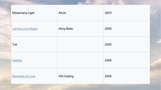 Masamang Ugat Alicia 2003
Let the Love Begin Aling Bella 2005
Tuli 2005
Kaleldo 2006
Moments of Love Old Ceding 2006
 