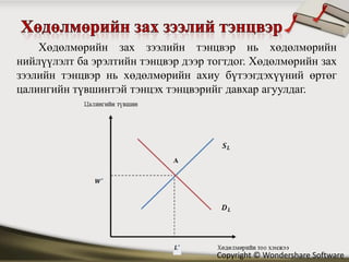 Хөдөлмөрийн зах зээлийн тэнцвэр нь хөдөлмөрийн
нийлүүлэлт ба эрэлтийн тэнцвэр дээр тогтдог. Хөдөлмөрийн зах
зээлийн тэнцвэр нь хөдөлмөрийн ахиу бүтээгдэхүүний өртөг
цалингийн түвшинтэй тэнцэх тэнцвэрийг давхар агуулдаг.




                                     Copyright © Wondershare Software
 