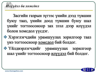 Илүүдэл ба хомсдол




www.themegallery.com   Company Logo
 