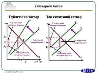 0   с^* 0*


www.themegallery.com                Company Logo
 