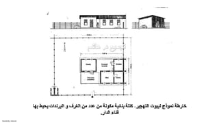 Sensitivity: Internal
 