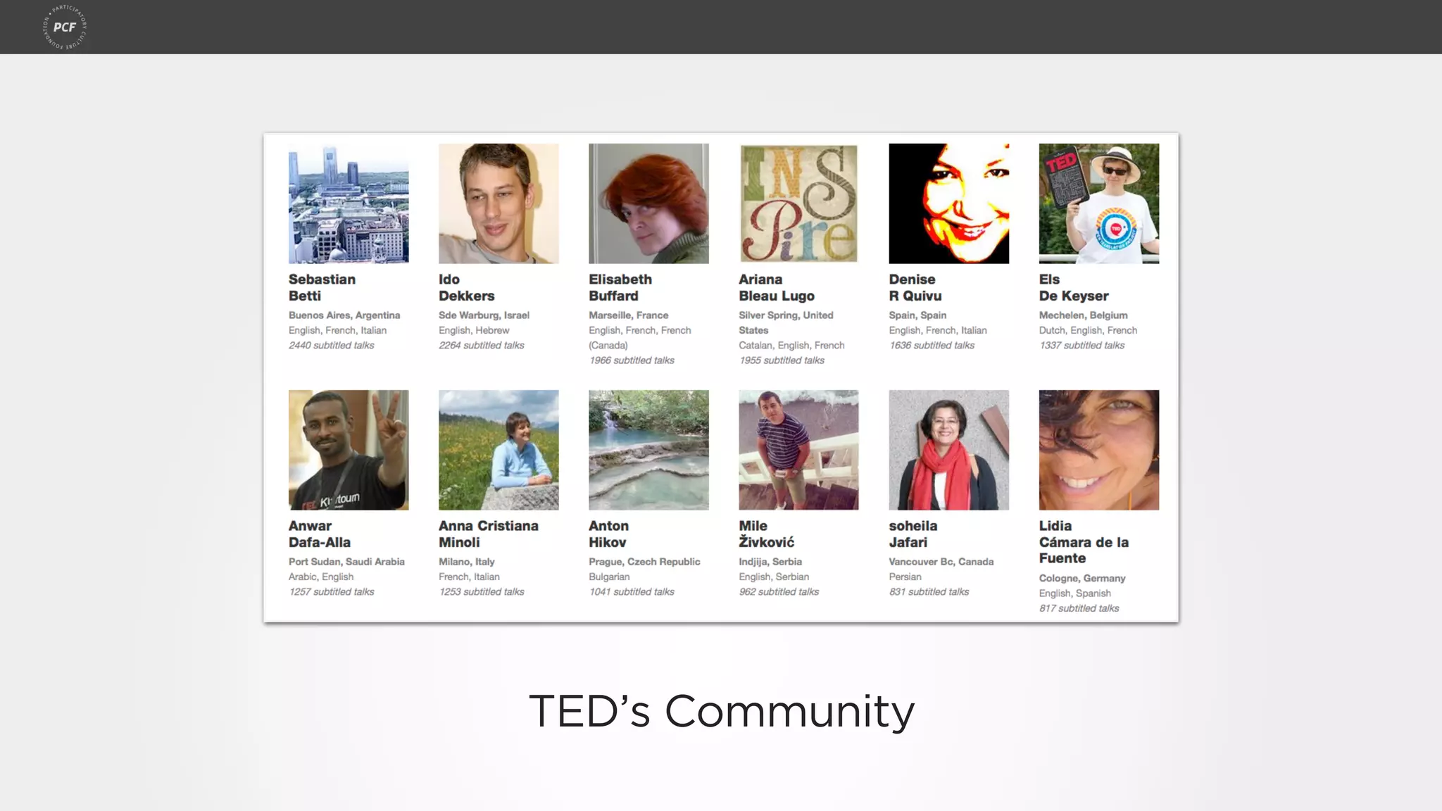 TED’s Community
 