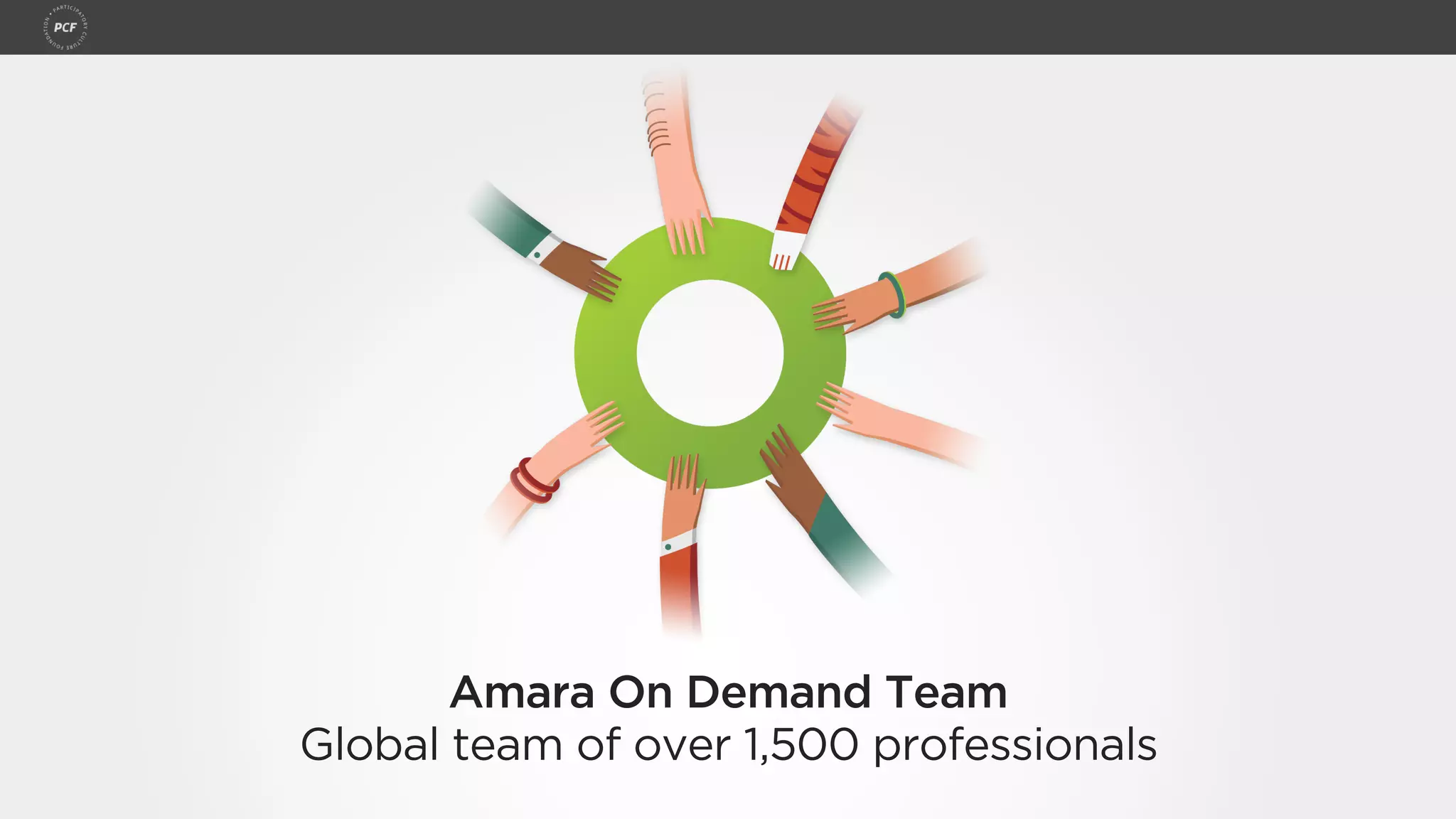 Amara On Demand Team
Global team of over 1,500 professionals
 