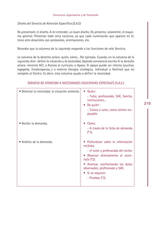 Estructura organizativa y de formación


Diseño del Servicio de Atención Específica (S.A.E)

Os presentaré, el diseño. A mi entender, un buen diseño. Os presento, solamente, el esque-
ma general. Presentar todo sería excesivo, ya que cada numeración que aparece en él,
tiene otro desarrollo con protocolos, orientaciones, etc.

Recordar que la columna de la izquierda responde a las funciones de este Servicio.

La columna de la derecha aclara: quién, cómo... Por ejemplo. Cuando, en la columna de la
izquierda dice: definir la situación y la necesidad, dejando constancia escrita. A la derecha
aclara: necesita ACI, o Acceso al currículo, o Apoyo. El apoyo puede ser interno (auxiliar,
logopeda, fisioterapeuta...) o externo (terapia sicológica, individual o familiar) que no
compete al Centro. Es decir, esta columna ayuda a definir la necesidad.

       SERVICIO DE ATENCION A NECESIDADES EDUCATIVAS ESPECIALES (S.A.E.)

 • Detectar la necesidad, la situación anómala.       • Quién:
                                                        - Tutor, profesorado, SAE, familia,
                                                        instituciones...
                                                      • De quién :                              219
                                                        - Tutora o tutor, como último res-
                                                        posable.

 • Recibir la demanda.                                • Cómo:
                                                        - A través de la ficha de demanda
                                                        (*1).

 • Análisis de la demanda.                            • Profundizar sobre la información
                                                      recibida:
                                                         - el tutor y profesorado del sector.
                                                      • Observar directamente al alum-
                                                      no/a (*2).
                                                      • Analizar, confrontando los datos
                                                      observados: profesorado y SAE.
                                                      • Si se requiere:
                                                         - Pruebas (*3).




                                               Indice
 