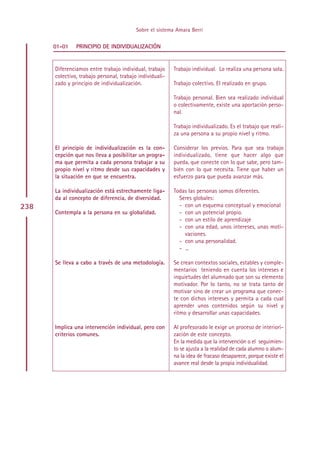 Sobre el sistema Amara Berri

      01-01    PRINCIPIO DE INDIVIDUALIZACIÓN


      Diferenciamos entre trabajo individual, trabajo     Trabajo individual. Lo realiza una persona sola.
      colectivo, trabajo personal, trabajo individuali-
      zado y principio de individualización.              Trabajo colectivo. El realizado en grupo.

                                                          Trabajo personal. Bien sea realizado individual
                                                          o colectivamente, existe una aportación perso-
                                                          nal.

                                                          Trabajo individualizado. Es el trabajo que reali-
                                                          za una persona a su propio nivel y ritmo.

      El principio de individualización es la con-        Considerar los previos. Para que sea trabajo
      cepción que nos lleva a posibilitar un progra-      individualizado, tiene que hacer algo que
      ma que permita a cada persona trabajar a su         pueda, que conecte con lo que sabe, pero tam-
      propio nivel y ritmo desde sus capacidades y        bién con lo que necesita. Tiene que haber un
      la situación en que se encuentra.                   esfuerzo para que pueda avanzar más.

      La individualización está estrechamente liga-       Todas las personas somos diferentes.
      da al concepto de diferencia, de diversidad.          Seres globales:
238                                                         - con un esquema conceptual y emocional
      Contempla a la persona en su globalidad.              - con un potencial propio.
                                                            - con un estilo de aprendizaje
                                                            - con una edad, unos intereses, unas moti-
                                                              vaciones.
                                                            - con una personalidad.
                                                            - ...

      Se lleva a cabo a través de una metodología.        Se crean contextos sociales, estables y comple-
                                                          mentarios teniendo en cuenta los intereses e
                                                          inquietudes del alumnado que son su elemento
                                                          motivador. Por lo tanto, no se trata tanto de
                                                          motivar sino de crear un programa que conec-
                                                          te con dichos intereses y permita a cada cual
                                                          aprender unos contenidos según su nivel y
                                                          ritmo y desarrollar unas capacidades.

      Implica una intervención individual, pero con       Al profesorado le exige un proceso de interiori-
      criterios comunes.                                  zación de este concepto.
                                                          En la medida que la intervención o el seguimien-
                                                          to se ajusta a la realidad de cada alumno o alum-
                                                          na la idea de fracaso desaparece, porque existe el
                                                          avance real desde la propia individualidad.




                                               Indice
 