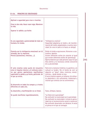 Documentos


01-04.   PRINCIPIO DE CREATIVIDAD


Aptitud o capacidad para crear o inventar.

Crear es dar vida. Hacer nacer algo. Mantener
la vida.

Superar lo sabido y ya hecho




Es una capacidad o potencialidad de todo ser      “Inteligencia creativa”.
humano. Es innata.                                Capacidad adaptativa al medio y de transfor-
                                                  mación del medio adaptándolo a nuestra nece-
                                                  sidad. (te crece el pelo o te haces un abrigo).

Conecta con la inteligencia emocional: ser tú     Perder el miedo a equivocarse. Atreverse a con-
misma/o, dar tu impronta.                         fundirse. Apostar.
Previos (autoestima, intereses, ...).             Existen diferentes estilos de creación al igual
                                                  que existen diferentes estilos de aprendizaje.
                                                  Oportunidad de que cada persona saque lo que      245
                                                  lleva dentro y lo reconozca siendo consciente
                                                  de su peculiaridad.

El acto creativo como punto de encuentro          Parte de la memoria histórica. Lo genético y lo
entre el impulso interior y el estímulo exter-    cultural se funden. Por el hecho de vivir se
no que genera aportaciones significativas         adquiere un “poso”, ideas, vivencias, conoci-
superando lo sabido y ya hecho, partiendo de      mientos,... desde donde se crea.
lo que ya existe.                                 El acto creativo supone un esfuerzo. Un esfuer-
                                                  zo placentero o de sufrimiento. Intelectual y
                                                  visceral que conecta con los sentimientos.

Se desarrolla en todos los campos y a niveles
diferentes en cada uno.

Su desarrollo y manifestación no es lineal.       Fases, altibajos, épocas.

Se puede manifestar espontáneamente.              “La fiebre de la genialidad”.
                                                  No confundir la creatividad con la genialidad.
                                                  No confundir la creatividad e incluso la genia-
                                                  lidad con el reconocimiento social o comercial.
                                                  No confundir desarrollar con destacar. A veces
                                                  se piensa en el que se consagra.




                                                 Indice
 