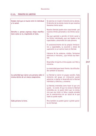 Documentos


01-05.   PRINCIPIO DE LIBERTAD


Estado vital que se mueve entre lo individual    Se ejercita sin invadir el derecho de los demás.
y lo social.                                     El derecho de los demás marca lo que nosotros
                                                 llamamos límite social.

                                                 Nuestra libertad puede estar coaccionada por
Derecho a pensar, expresar, elegir, manifes-     nuestros límites personales o los límites socia-
tarse como se es, respetando al resto.           les.
                                                 Hay que aprender a percibir el límite social y
                                                 los límites individuales, que van ligados a las
                                                 capacidades y desarrollos de cada persona.

                                                 El autoconocimiento de las propias limitacio-
                                                 nes y capacidades, su asunción y deseo de
                                                 superación es un camino hacia la libertad.

                                                 Liberarse de las ataduras, miedos, fantasmas
                                                 exteriores e interiores,... que limitan esa liber-
                                                 tad.

                                                 Desarrollar el espíritu crítico ayuda a ser libre y   247
                                                 viceversa.

                                                 La creatividad para hacer frente a las dificulta-
                                                 des también la favorece.

La autoridad que ejerce una persona sobre sí     La libertad se ejerce en grupos sociales. Cada
misma dentro de un marco cooperativo.            elemento del grupo en interacción puede
                                                 potenciar o coartar el desarrollo de la libertad
                                                 individual y colectiva, y viceversa.

                                                 La libertad, entendida como hacer lo que uno
                                                 quiere, no existe. El que no exista la libertad
                                                 entendida así, no quiere decir que no exista,
                                                 sino que esa visión es falsa y queda anulada
                                                 por la característica de ser social de la que
                                                 nadie se puede evadir.

Cada persona la tiene.                           Pero también se pueden ganar o perder parce-
                                                 las de libertad.




                                                Indice
 