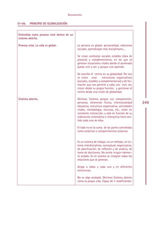 Documentos


01-06.   PRINCIPIO DE GLOBALIZACIÓN


Entendida como proceso vital dentro de un
sistema abierto.

Proceso vital. La vida es global.            La persona es global: personalidad, relaciones
                                             sociales, aprendizajes más disciplinares,...

                                             Se crean contextos sociales estables (idea de
                                             proceso) y complementarios, en los que se
                                             generan situaciones vitales donde el alumnado
                                             pueda vivir y ser; y porque vive aprende.

                                             Se concibe el centro en su globalidad. Por eso
                                             se crean unas          estructuras organizativas
                                             (sociales, estables y complementarias) y de for-
                                             mación que nos permite a cada uno vivir, ser,
                                             crecer desde su propia función, y gestionar el
                                             centro desde una visión de globalidad.

Sistema abierto.                             Decimos Sistema porque sus componentes:
                                             personas, elementos físicos, intencionalidad       249
                                             educativa, estructura organizativa, actividades
                                             vitales, metodología, recursos, etc., están en
                                             constante interacción, y sólo en función de su
                                             ordenación sistemática e interactiva tiene sen-
                                             tido cada uno de ellos.

                                             El todo no es la suma de las partes concebidas
                                             como estáticas o compartimentos estancos


                                             Es un sistema de trabajo, no un método, un sis-
                                             tema interdisciplinar, conceptual, organizativo,
                                             de planificación, de reflexión y de análisis, de
                                             toma de decisiones. No existe ningún elemen-
                                             to aislado. En el sistema se integran todas las
                                             relaciones que se generan.

                                             Acoge a todos y cada uno y en diferentes
                                             estructuras.

                                             No es algo acabado. Decimos Sistema abierto
                                             como la propia vida. Capaz de ir modificándo-




                                            Indice
 