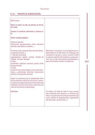 Documentos

01-07.   PRINCIPIO DE NORMALIZACIÓN


Definiciones.

Poner en orden: la vida, los afectos, la mente,
las cosas.

Conocer el contexto, dominarlo y situarse en
él.

Sobre realidad palpable .

Centro en general .
Estructuras: agrupamientos, ciclos, reuniones
familias, adscripción, circulares.......

Contexto-aula, contextos fuera del aula (recre-     Normalizar el contexto, no el programa que se
os, pasillos, piscina,...)                          desarrollará en él (dos años). Sin embargo, hay
1ª fase del curriculum:                             contextos en los que, a veces, conviene incidir
organigramas- espacio- tiempo- método de            en algunos aspectos del programa, ya para pre-
trabajo- recursos- paraqué.                         venir que se den desviaciones generalizadas o
2ª fase :                                           para reorientarlas cuando se produzcan.            251
contenidos- objetivos- esencias- pistas y ficha
de seguimiento.
3ª fase:
conocimiento inicial o básico y mutuo del alum-
nado y profesorado (historial, observación
directa e intervención afectiva).

Desde la consciencia que el profesorado tiene
de los elementos claves del curriculum, interve-
nir para que progresivamente el alumnado vaya
tomando consciencia de dichos elementos, así
como de los previos al aprendizaje.

Continua.                                           Se realiza a lo largo de todo el curso, aunque
                                                    hay momentos que requieren un esfuerzo por
                                                    llevar a la práctica este principio (comienzo de
                                                    curso, cambio de departamento, organización
                                                    del alumnado, sustituciones,...).




                                                   Indice
 