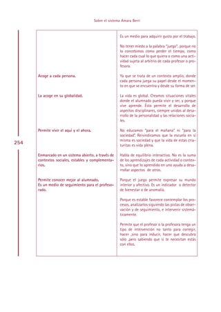 Sobre el sistema Amara Berri



                                                         Es un medio para adquirir gusto por el trabajo.

                                                         No tener miedo a la palabra “juego”, porque no
                                                         lo concebimos como perder el tiempo, como
                                                         hacer cada cual lo que quiera o como una acti-
                                                         vidad sujeta al arbitrio de cada profesor o pro-
                                                         fesora.

      Acoge a cada persona.                              Ya que se trata de un contexto amplio, donde
                                                         cada persona juega su papel desde el momen-
                                                         to en que se encuentra y desde su forma de ser.

      La acoge en su globalidad.                         La vida es global. Creamos situaciones vitales
                                                         donde el alumnado pueda vivir y ser, y porque
                                                         vive aprende. Ésto permite el desarrollo de
                                                         aspectos disciplinares, siempre unidos al desa-
                                                         rrollo de la personalidad y las relaciones socia-
                                                         les.

      Permite vivir el aquí y el ahora.                  No educamos “para el mañana” ni “para la
                                                         sociedad”. Reivindicamos que la escuela en sí
                                                         misma es sociedad y que la vida de estas cria-
254                                                      turitas es vida plena.

      Enmarcado en un sistema abierto, a través de       Habla de equilibrio interactivo. No es la suma
      contextos sociales, estables y complementa-        de los aprendizajes de cada actividad o contex-
      rios.                                              to, sino que lo aprendido en uno ayuda a desa-
                                                         rrollar aspectos de otros.

      Permite conocer mejor al alumnado.                 Porque el juego permite expresar su mundo
      Es un medio de seguimiento para el profeso-        interior y afectivo. Es un indicador o detector
      rado.                                              de bienestar o de anomalía.

                                                         Porque es estable favorece contemplar los pro-
                                                         cesos, analizarlos siguiendo las pistas de obser-
                                                         vación y de seguimiento, e intervenir sistemá-
                                                         ticamente.

                                                         Permite que el profesor o la profesora tenga un
                                                         tipo de intervención no tanto para corregir,
                                                         hacer ,sino para inducir, hacer que descubra
                                                         sólo ,pero sabiendo que si te necesitan estás
                                                         con ellos.




                                               Indice
 