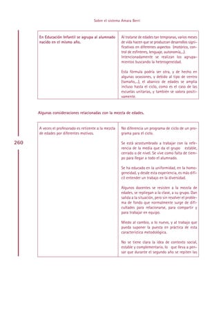 Sobre el sistema Amara Berri



      En Educación Infantil se agrupa al alumnado       Al tratarse de edades tan tempranas, varios meses
      nacido en el mismo año.                           de vida hacen que se produzcan desarrollos signi-
                                                        ficativos en diferentes aspectos (motórico, con-
                                                        trol de esfínteres, lenguaje, autonomía,...).
                                                        Intencionadamente se realizan los agrupa-
                                                        mientos buscando la heterogeneidad.

                                                        Esta fórmula podría ser otra, y de hecho en
                                                        algunas ocasiones, y debido al tipo de centro
                                                        (tamaño,...), el abanico de edades se amplía
                                                        incluso hasta el ciclo, como es el caso de las
                                                        escuelas unitarias, y también se valora positi-
                                                        vamente.


      Algunas consideraciones relacionadas con la mezcla de edades.


      A veces el profesorado es reticente a la mezcla   No diferencia un programa de ciclo de un pro-
      de edades por diferentes motivos.                 grama para el ciclo.

260                                                     Se está acostumbrado a trabajar con la refe-
                                                        rencia de la media que da el grupo estable,
                                                        cerrado o de nivel. Se vive como falta de tiem-
                                                        po para llegar a todo el alumnado.

                                                        Se ha educado en la uniformidad, en la homo-
                                                        geneidad, y desde esta experiencia, es más difí-
                                                        cil entender un trabajo en la diversidad.

                                                        Algunos docentes se resisten a la mezcla de
                                                        edades, se repliegan a la clase, a su grupo. Dan
                                                        salida a la situación, pero sin resolver el proble-
                                                        ma de fondo que normalmente surge de difi-
                                                        cultades para relacionarse, para compartir y
                                                        para trabajar en equipo.

                                                        Miedo al cambio, a lo nuevo, y al trabajo que
                                                        pueda suponer la puesta en práctica de esta
                                                        característica metodológica.

                                                        No se tiene clara la idea de contexto social,
                                                        estable y complementario, lo que lleva a pen-
                                                        sar que durante el segundo año se repiten las




                                             Indice
 