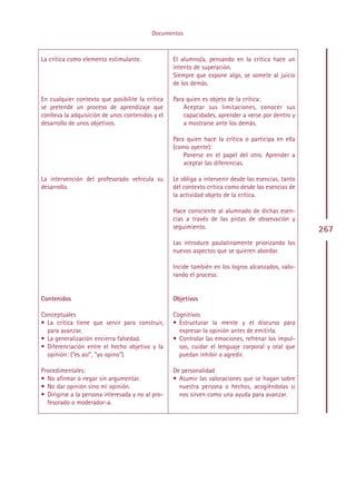 Documentos



La crítica como elemento estimulante.               El alumno/a, pensando en la crítica hace un
                                                    intento de superación.
                                                    Siempre que expone algo, se somete al juicio
                                                    de los demás.

En cualquier contexto que posibilite la crítica     Para quien es objeto de la crítica:
se pretende un proceso de aprendizaje que               Aceptar sus limitaciones, conocer sus
conlleva la adquisición de unos contenidos y el         capacidades, aprender a verse por dentro y
desarrollo de unos objetivos.                           a mostrarse ante los demás.

                                                    Para quien hace la crítica o participa en ella
                                                    (como oyente):
                                                        Ponerse en el papel del otro. Aprender a
                                                        aceptar las diferencias.

La intervención del profesorado vehicula su         Le obliga a intervenir desde las esencias, tanto
desarrollo.                                         del contexto crítica como desde las esencias de
                                                    la actividad objeto de la crítica.

                                                    Hace consciente al alumnado de dichas esen-
                                                    cias a través de las pistas de observación y
                                                    seguimiento.                                       267
                                                    Las introduce paulatinamente priorizando los
                                                    nuevos aspectos que se quieren abordar.

                                                    Incide también en los logros alcanzados, valo-
                                                    rando el proceso.


Contenidos                                          Objetivos

Conceptuales                                        Cognitivos
• La crítica tiene que servir para construir,       • Estructurar la mente y el discurso para
  para avanzar.                                       expresar la opinión antes de emitirla.
• La generalización encierra falsedad.              • Controlar las emociones, refrenar los impul-
• Diferenciación entre el hecho objetivo y la         sos, cuidar el lenguaje corporal y oral que
  opinión: (“es así”, “yo opino”).                    puedan inhibir o agredir.

Procedimentales:                                    De personalidad
• No afirmar o negar sin argumentar.                • Asumir las valoraciones que se hagan sobre
• No dar opinión sino mi opinión.                     nuestra persona o hechos, acogiéndolas si
• Dirigirse a la persona interesada y no al pro-      nos sirven como una ayuda para avanzar.
  fesorado o moderador-a.




                                                   Indice
 