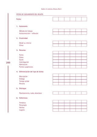 Sobre el sistema Amara Berri


      PISTAS DE SEGUIMIENTO DEL RELATO

      Fecha:


      1. Autonomía

         Método de trabajo
         Autocorrección – reflexión

      2. Creatividad

         Desde su interior
         Clima

      3. Recursos

         Punto
         Coma
         Guión
280      Interrogación
         Admiración
         Puntos suspensivos

      4. Diferenciación del tipo de textos

         Descripción
         Diálogo
         Tiempo verbal
         Persona

      5. Distingue

         Planteamiento, nudo, desenlace

      6. Coherencia

         Temática
         Personajes
         Hechos
         Lugares




                                             Indice
 