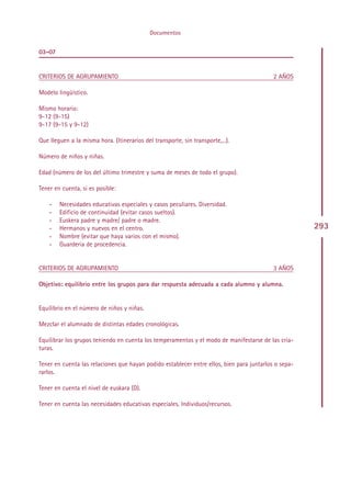 Documentos


03-07


CRITERIOS DE AGRUPAMIENTO                                                                  2 AÑOS

Modelo lingüístico.

Mismo horario:
9-12 (9-15)
9-17 (9-15 y 9-12)

Que lleguen a la misma hora. (Itinerarios del transporte, sin transporte,...).

Número de niños y niñas.

Edad (número de los del último trimestre y suma de meses de todo el grupo).

Tener en cuenta, si es posible:

    -   Necesidades educativas especiales y casos peculiares. Diversidad.
    -   Edificio de continuidad (evitar casos sueltos).
    -   Euskera padre y madre/ padre o madre.
    -   Hermanos y nuevos en el centro.                                                               293
    -   Nombre (evitar que haya varios con el mismo).
    -   Guarderia de procedencia.


CRITERIOS DE AGRUPAMIENTO                                                                  3 AÑOS

Objetivo: equilibrio entre los grupos para dar respuesta adecuada a cada alumno y alumna.


Equilibrio en el número de niños y niñas.

Mezclar el alumnado de distintas edades cronológicas.

Equilibrar los grupos teniendo en cuenta los temperamentos y el modo de manifestarse de las cria-
turas.

Tener en cuenta las relaciones que hayan podido establecer entre ellos, bien para juntarlos o sepa-
rarlos.

Tener en cuenta el nivel de euskara (D).

Tener en cuenta las necesidades educativas especiales. Individuos/recursos.




                                                  Indice
 