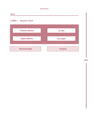 Documentos


04-01.


2 AÑOS.—   Educación Infantil




           Creación plástica                  La casa



            Juego motórico                   Los juegos




           Psicomotricidad                     Cerámica




                                                          301




                                    Indice
 