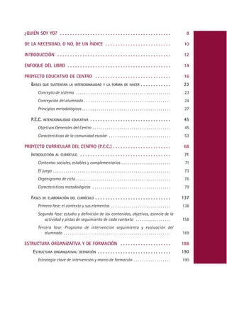¿QUIÉN SOY YO? . . . . . . . . . . . . . . . . . . . . . . . . . . . . . . . . . . . . . . . . . . . .                                  8

DE LA NECESIDAD, O NO, DE UN ÍNDICE . . . . . . . . . . . . . . . . . . . . . . . . . .                                                10

INTRODUCCIÓN . . . . . . . . . . . . . . . . . . . . . . . . . . . . . . . . . . . . . . . . . . . . .                                 12

ENFOQUE DEL LIBRO . . . . . . . . . . . . . . . . . . . . . . . . . . . . . . . . . . . . . . . . .                                    14

PROYECTO EDUCATIVO DE CENTRO . . . . . . . . . . . . . . . . . . . . . . . . . . . . . .                                               16
    BASES    QUE SUSTENTAN LA INTENCIONALIDAD Y LA FORMA DE HACER                                       ............                  23
         Concepto de sistema . . . . . . . . . . . . . . . . . . . . . . . . . . . . . . . . . . . . . . . . . . . . . .               23
         Concepción del alumnado . . . . . . . . . . . . . . . . . . . . . . . . . . . . . . . . . . . . . . . . . .                   24
         Principios metodológicos . . . . . . . . . . . . . . . . . . . . . . . . . . . . . . . . . . . . . . . . . . .                27

    P.E.C.   INTENCIONALIDAD EDUCATIVA                   ................................                                              45
         Objetivos Generales del Centro . . . . . . . . . . . . . . . . . . . . . . . . . . . . . . . . . . . . . .                    45
         Características de la comunidad escolar . . . . . . . . . . . . . . . . . . . . . . . . . . . . . .                           53

PROYECTO CURRICULAR DEL CENTRO (P.C.C.) . . . . . . . . . . . . . . . . . . . . . . .                                                  68
    INTRODUCCIÓN         AL CURRÍCULO           ....................................                                                   71
         Contextos sociales, estables y complementarios . . . . . . . . . . . . . . . . . . . . . . . .                                71
         El juego . . . . . . . . . . . . . . . . . . . . . . . . . . . . . . . . . . . . . . . . . . . . . . . . . . . . . . . . .    73
         Organigrama de ciclo . . . . . . . . . . . . . . . . . . . . . . . . . . . . . . . . . . . . . . . . . . . . . .              76
         Características metodológicas . . . . . . . . . . . . . . . . . . . . . . . . . . . . . . . . . . . . . .                     79

    FASES    DE ELABORACIÓN DEL CURRÍCULO                     ..............................                                          137
         Primera fase: el contexto y sus elementos . . . . . . . . . . . . . . . . . . . . . . . . . . . . .                          138
         Segunda fase: estudio y definición de los contenidos, objetivos, esencia de la
            actividad y pistas de seguimiento de cada contexto . . . . . . . . . . . . . . . . .                                      158
         Tercera fase: Programa de intervención seguimiento y evaluación del
             alumnado . . . . . . . . . . . . . . . . . . . . . . . . . . . . . . . . . . . . . . . . . . . . . . . . . . . .         169

ESTRUCTURA ORGANIZATIVA Y DE FORMACIÓN . . . . . . . . . . . . . . . . . . . .                                                        188
     ESTRUCTURA        ORGANIZATIVA: DEFINICIÓN                 .............................                                         190
         Estrategia clave de intervención y marco de formación . . . . . . . . . . . . . . . . . .                                    190
 