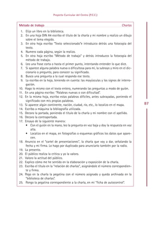 Proyecto Curricular del Centro (P.C.C.)


Metodo de trabajo                                                              Charlas
01. Elijo un libro en la biblioteca.
02. En una hoja DIN A4 escribo el título de la charla y mi nombre y realizo un dibujo
    sobre el tema elegido.
03. En otra hoja escribo “Texto seleccionado”e introduzco detrás una fotocopia del
    texto.
04. Numero cada página, según la realizo.
05. En otra hoja escribo “Método de trabajo” y detrás introduzco la fotocopia del
    método de trabajo.
06. Leo una frase corta o hasta el primer punto, intentando entender lo que dice.
07. Si aparece alguna palabra nueva o dificultosa para mí, la subrayo y miro en el dic-
    cionario o pregunto, para conocer su significado.
08. Busco una pregunta a la cual responda ese texto.
09. La escribo en la hoja, teniendo en cuenta: las mayúsculas y los signos de interro-
    gación.
10. Hago lo mismo con el texto entero, numerando las preguntas a modo de guión.
11. En una página escribo: “Palabras nuevas o con dificultad”.
12. En la misma hoja, escribo estas palabras difíciles, antes subrayadas, poniendo el
    significado con mis propias palabras.
13. Si aparece algún continente, nación, ciudad, río, etc., lo localizo en el mapa.       87
14. Escribo a máquina la bibliografía utilizada.
15. Decoro la portada, poniendo el título de la charla y mi nombre con el apellido.
16. Decoro la contraportada.
17. Ensayo de la siguiente manera:
    • Con el guión en la mano, leo la pregunta en voz baja y doy la respuesta en voz
        alta.
    • Localizo en el mapa, en fotografías o esquemas gráficos los datos que apare-
        cen.
18. Anuncio en el “cartel de presentaciones”, la charla que voy a dar, señalando la
    fecha y mi firma. Lo hago por duplicado para anunciarlo también por la radio.
19. La presento.
20. El público realiza la crítica y yo la valoro.
21. Valoro la actitud del público.
22. Explico cómo me he sentido en la elaboración y exposición de la charla.
23. Escribo el título en la “relación de charlas”, asignándole el número correspondien-
    te y firmo.
24. Pego en la charla la pegatina con el número asignado y queda archivada en la
    “biblioteca de charlas”.
25. Pongo la pegatina correspondiente a la charla, en mi “ficha de autocontrol”.




                                            Indice
 