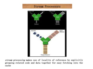Stream Processors




stream processing makes use of locality of reference by explicitly
grouping related code and data together for easy fetching into the
cache
 