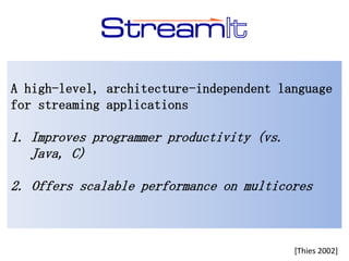 A high-level, architecture-independent language
for streaming applications

1. Improves programmer productivity (vs.
   Java, C)

2. Offers scalable performance on multicores



                                           [Thies 2002]
 